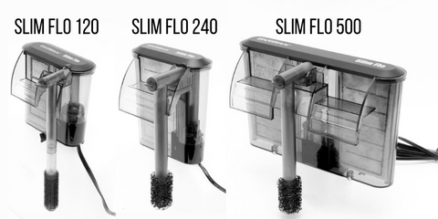 Dymax Slim Flo Hang on Back Filter